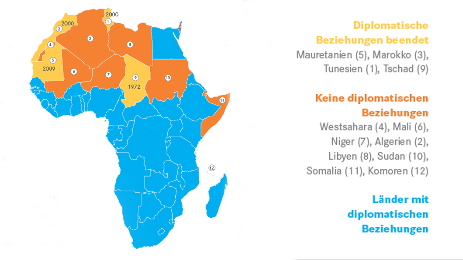 Die meisten Länder in Afrika haben diplomatische Beziehungen mit Israel