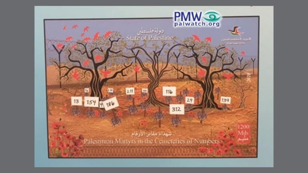 Diese Briefmarke zeigt Grabsteine von Palästinensern, die als „Märtyrer“ verehrt werden
