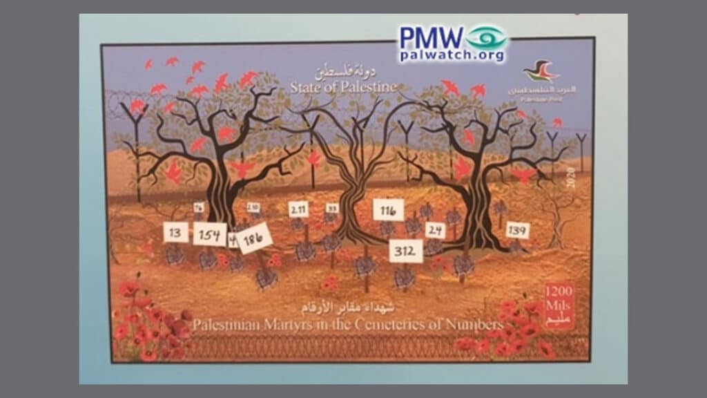 Diese Briefmarke zeigt Grabsteine von Palästinensern, die als „Märtyrer“ verehrt werden